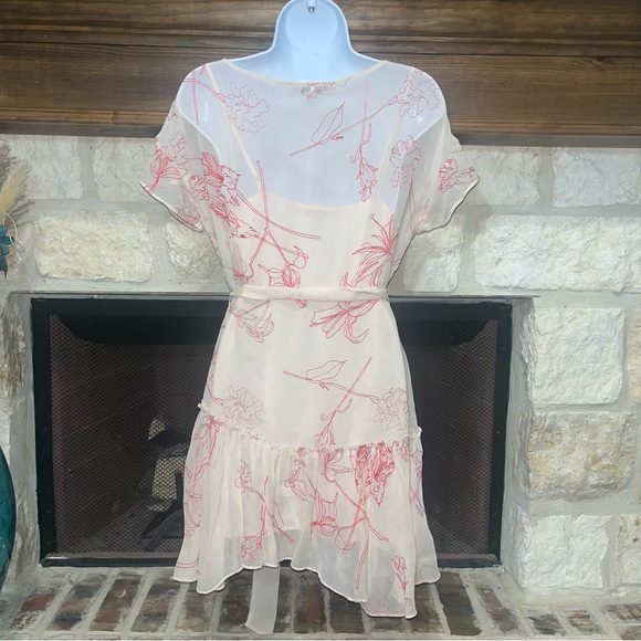 All Saints Sara Verity Sheer Asymmetrical Dress - Picture 5 of 15